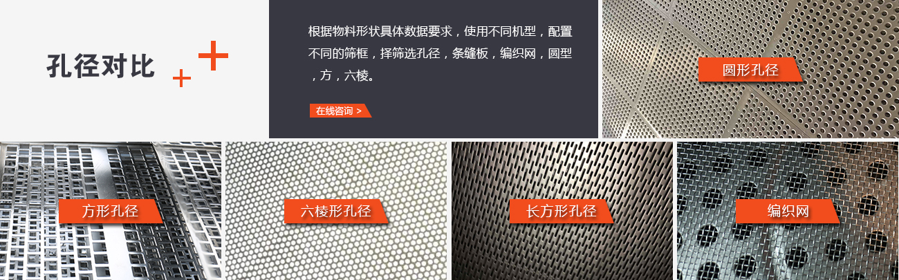 怎樣固定平面回轉篩篩面？平面篩廠家泓博緣機械給您支招